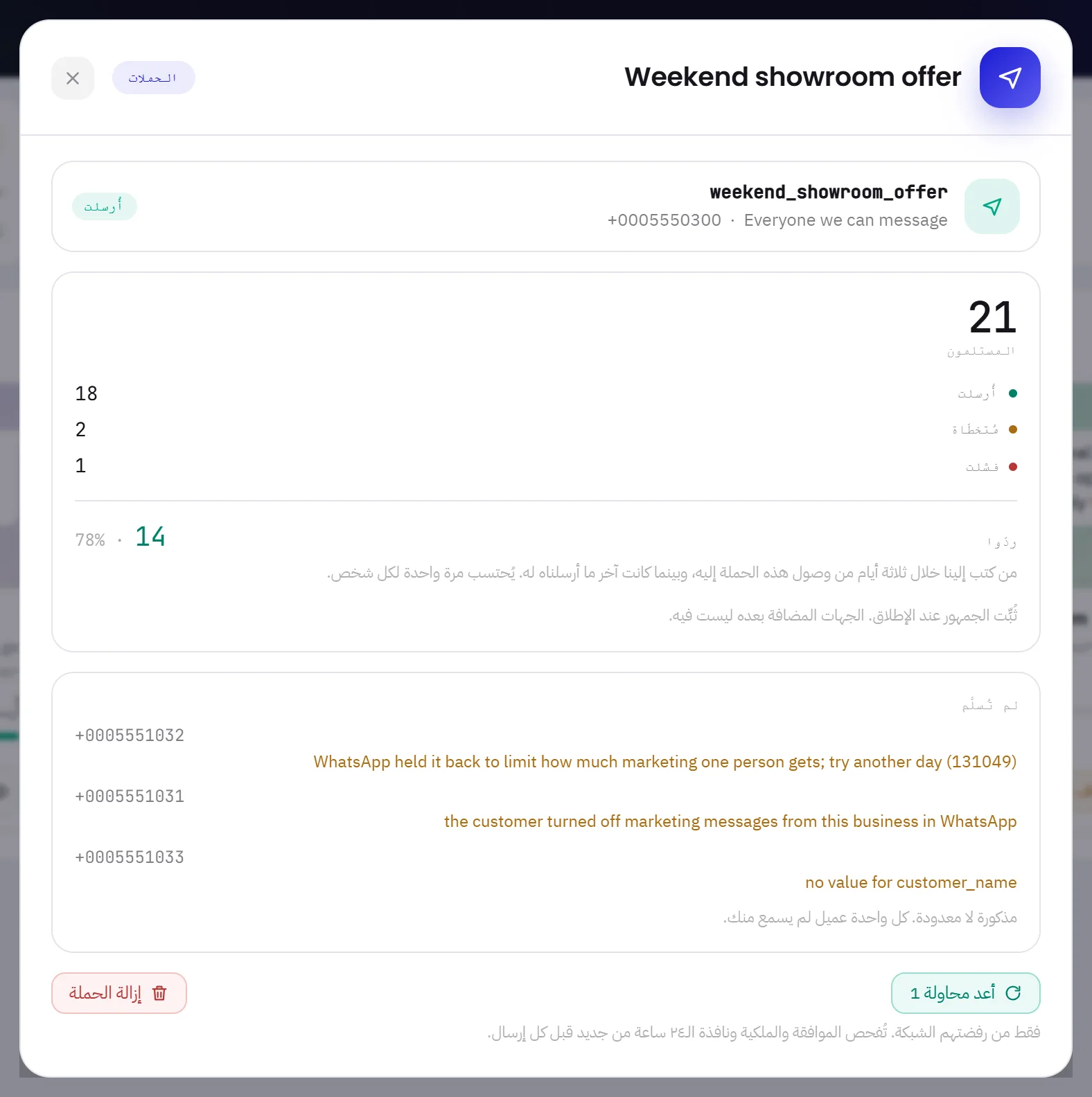 نافذة حملة أُرسلت: المستلمون 21، أُرسلت 18، تُخطّيت 2، فشلت 1، ردّوا 13، ثم الأشخاص الثلاثة الذين لم تصل إليهم الحملة مع سبب كل واحد منهم.