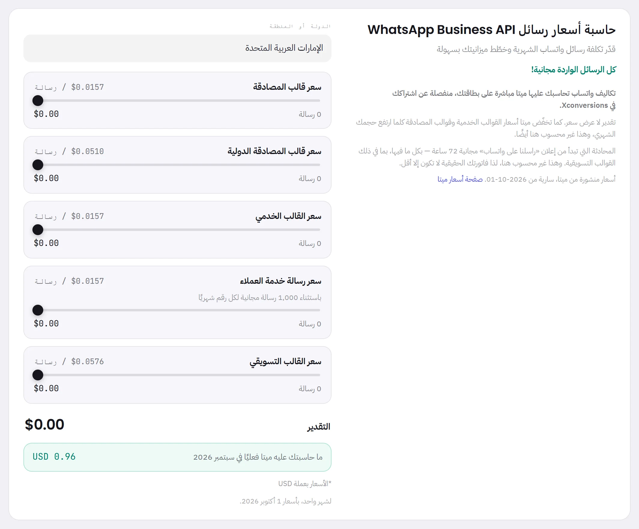 تبويب تكاليف واتساب: الشرح في جانب، وفي الجانب الآخر الدولة أو المنطقة، وصف لكل نوع من الرسائل فيه شريط تمرير، والإجمالي التقديري، وما فوترته ميتا فعليًا الشهر الماضي.