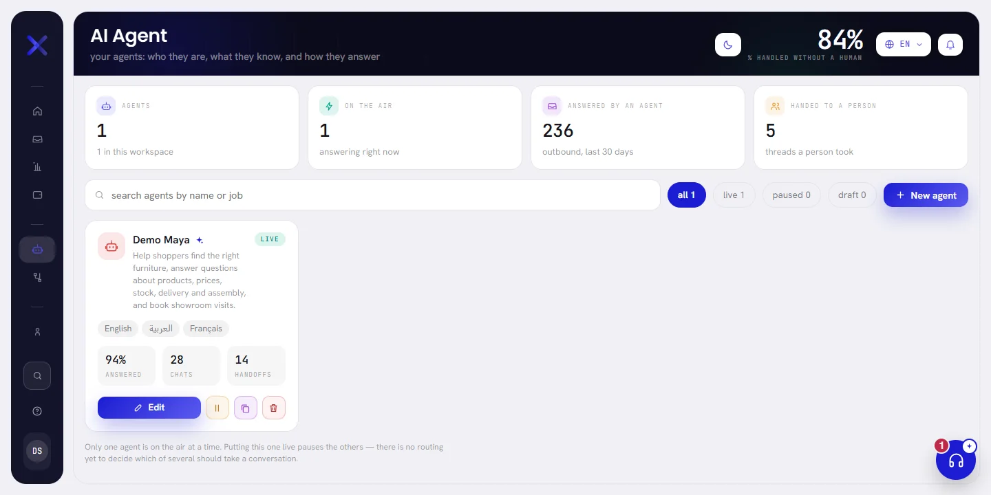 The AI Agent screen: four figures, a search box with filters, and a card for each agent.