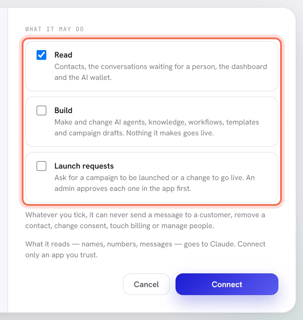 The three boxes Read, Build and Launch requests, each with what it lets the app do, and under them what the app can never do.