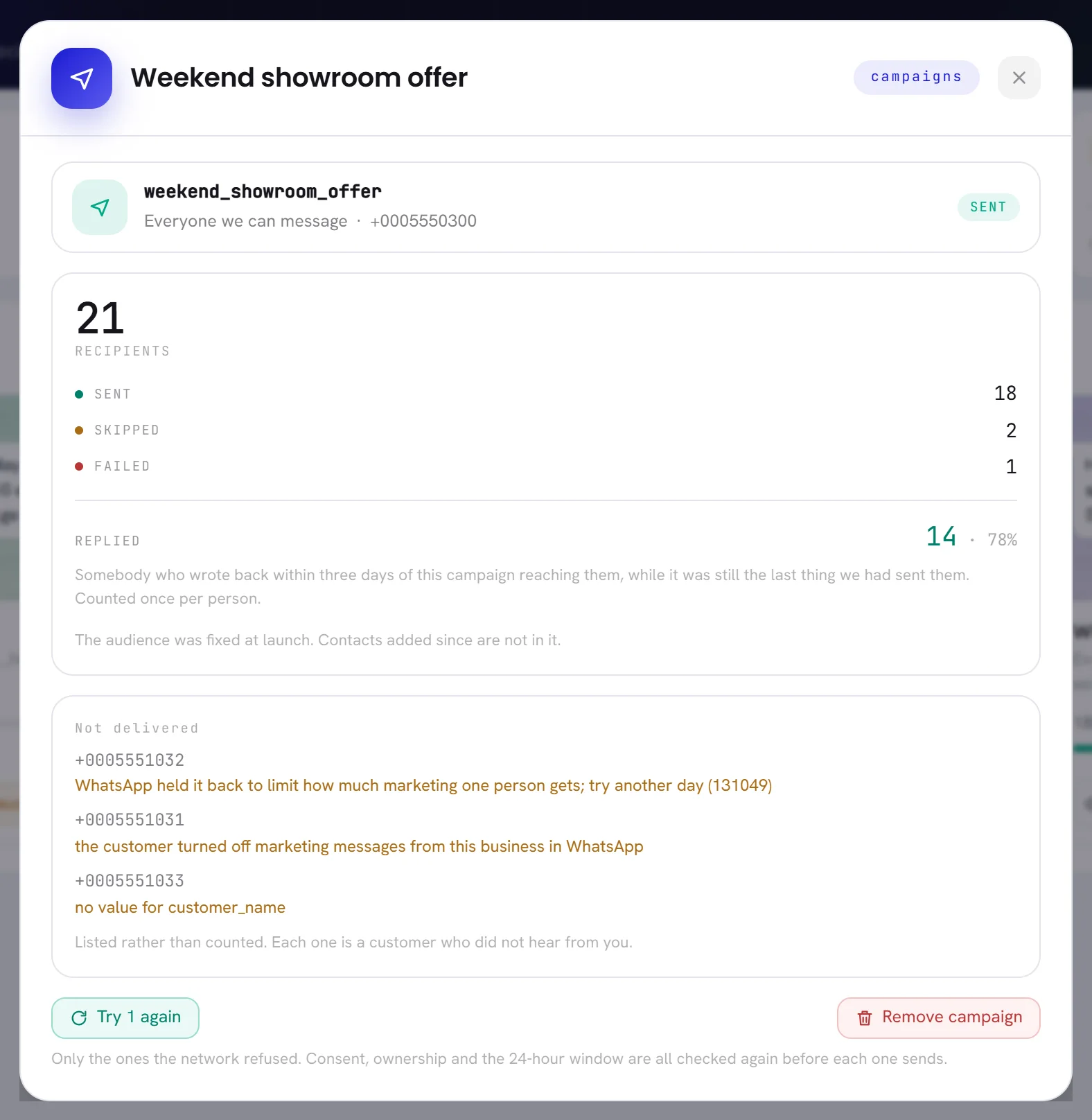 The window of a sent campaign: 21 recipients, 18 sent, 2 skipped, 1 failed, 13 replied, then the three people it did not reach with the reason for each.