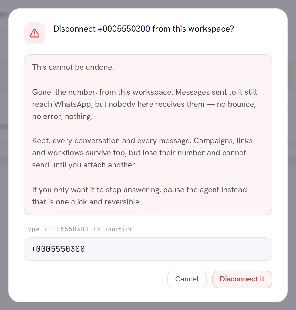 The pop-up that confirms it: the question, what is gone and what is kept, the box with the number typed in it, and the buttons Cancel and Disconnect it.
