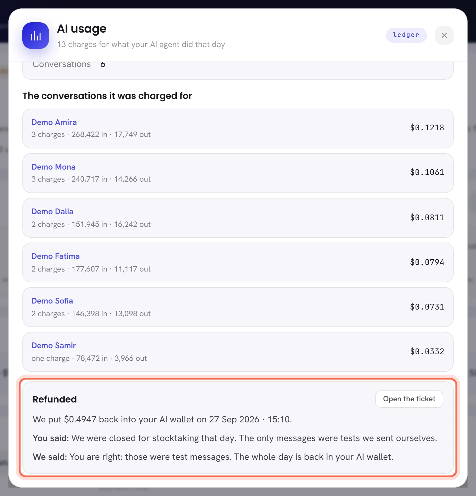 The window of a refunded charge, with the dispute ringed: Refunded, the amount put back into the AI wallet and when, what was written, and our answer.