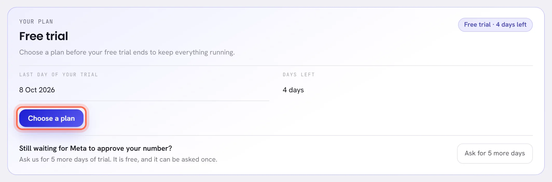 The first card of Plan & billing on a free trial: the last day of the trial, the days left, and the Choose a plan button ringed.