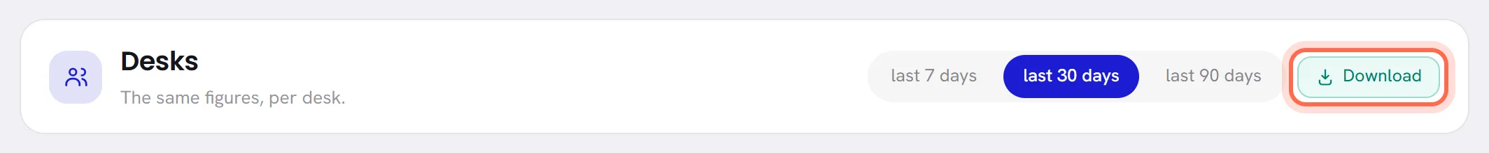 The top of a Reports tab: the three periods, and the Download button ringed.