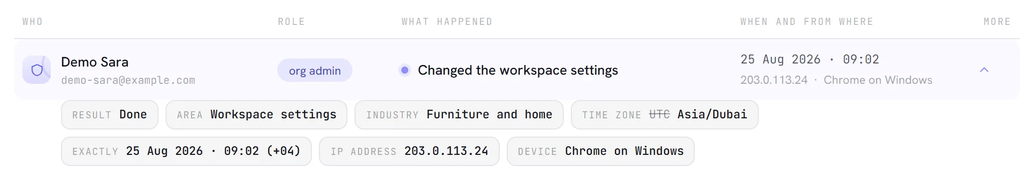 A line of the log opened, “Changed the workspace settings”: the result, the area, the time zone and the industry as they were and as they became, the exact time, the IP address and the device.