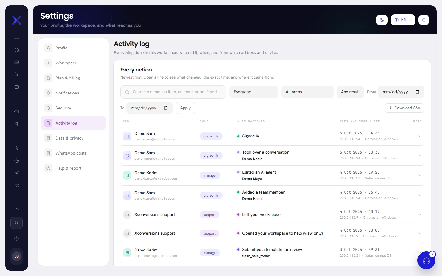 The Activity log tab of Settings: the row of filters, then the table of lines, newest first, each with who did it, their role, what happened, and when and from where.