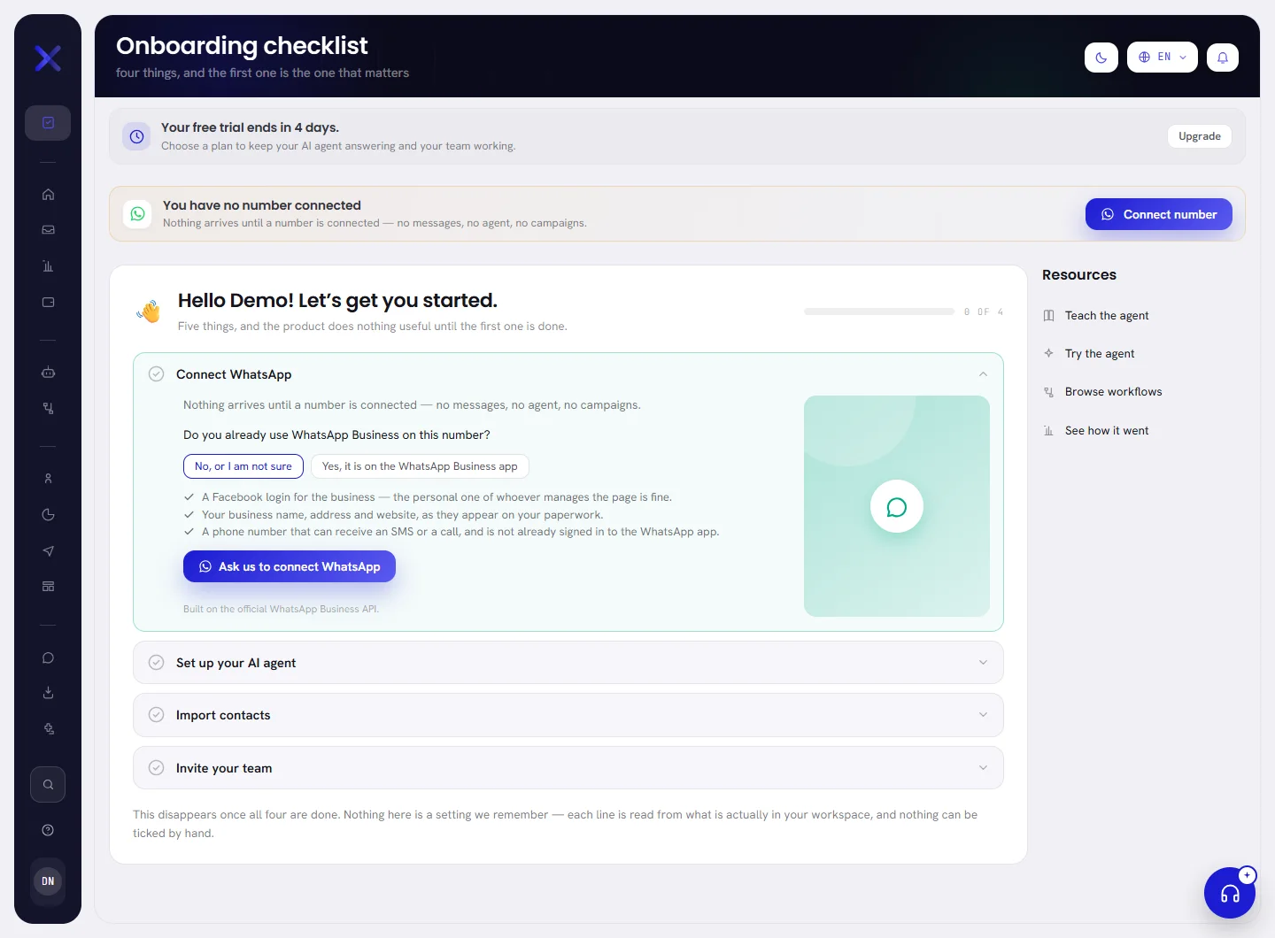 The onboarding checklist of a new workspace: the progress bar at 0 of 4, the first step open with the button to connect WhatsApp, three more steps closed, and Resources at the side.