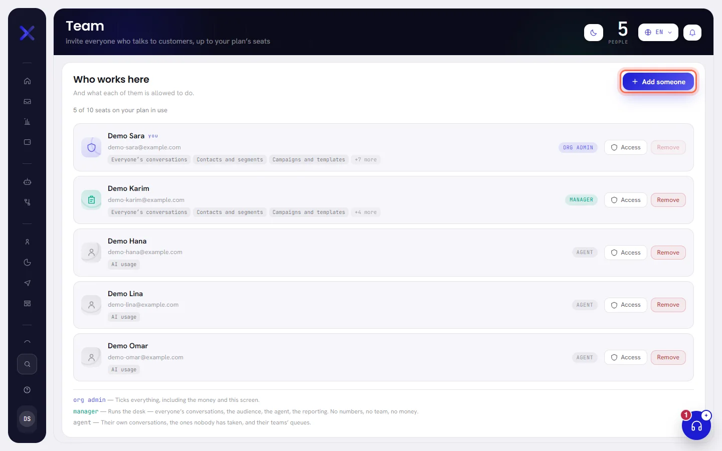 The Team screen with the Add someone button ringed, at the top right of the list of people.