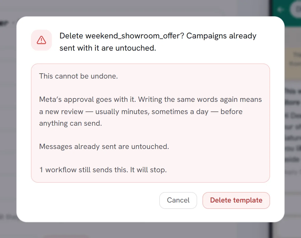 The confirmation before deleting an approved template: it cannot be undone, Meta’s approval goes with it, and messages already sent are untouched.