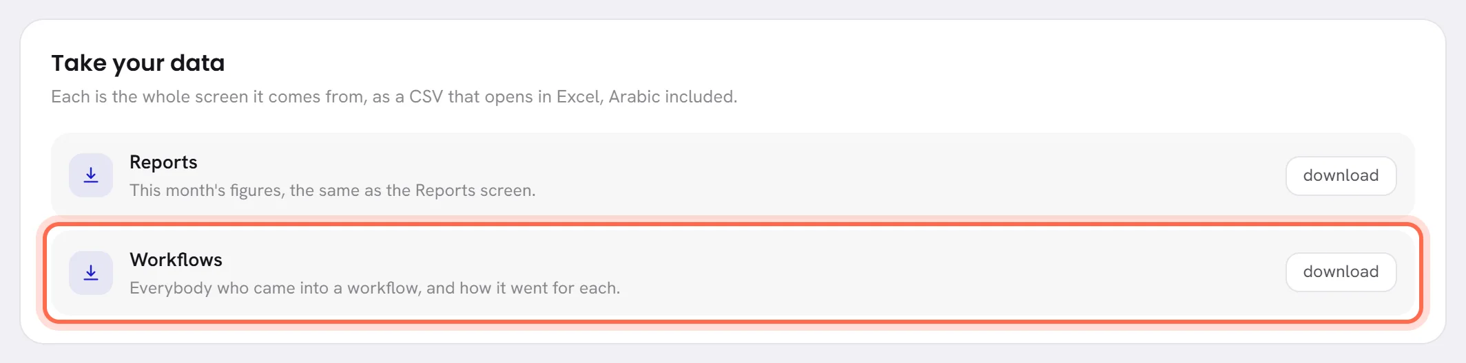 The Take your data card of Settings, with the Workflows line and its download button ringed.