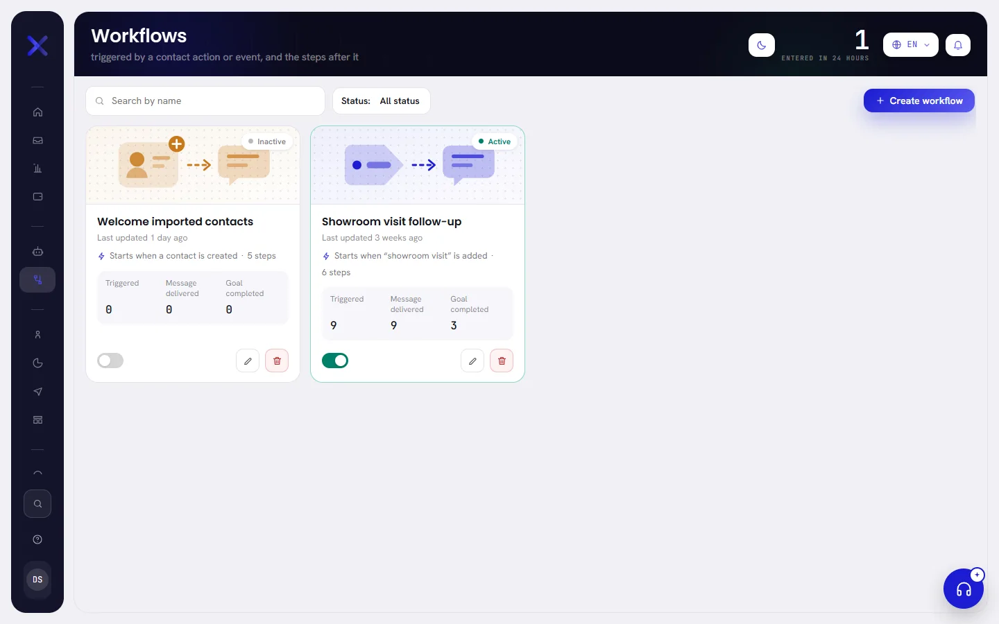 The Workflows screen with two workflow cards, one inactive and one active, a search box, a status filter and the Create workflow button.