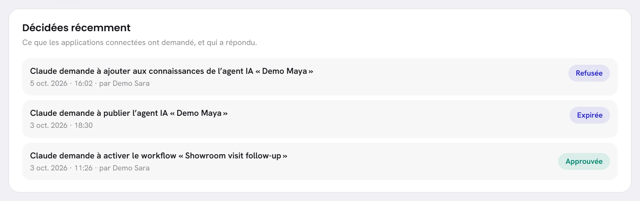 La carte Décidées récemment : des demandes d’applications connectées, chacune marquée approuvée ou refusée avec qui a décidé, ou expirée.