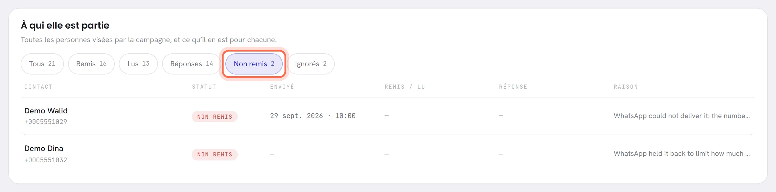La liste réduite à Non remis : deux personnes, chacune avec le début de la raison donnée par WhatsApp.