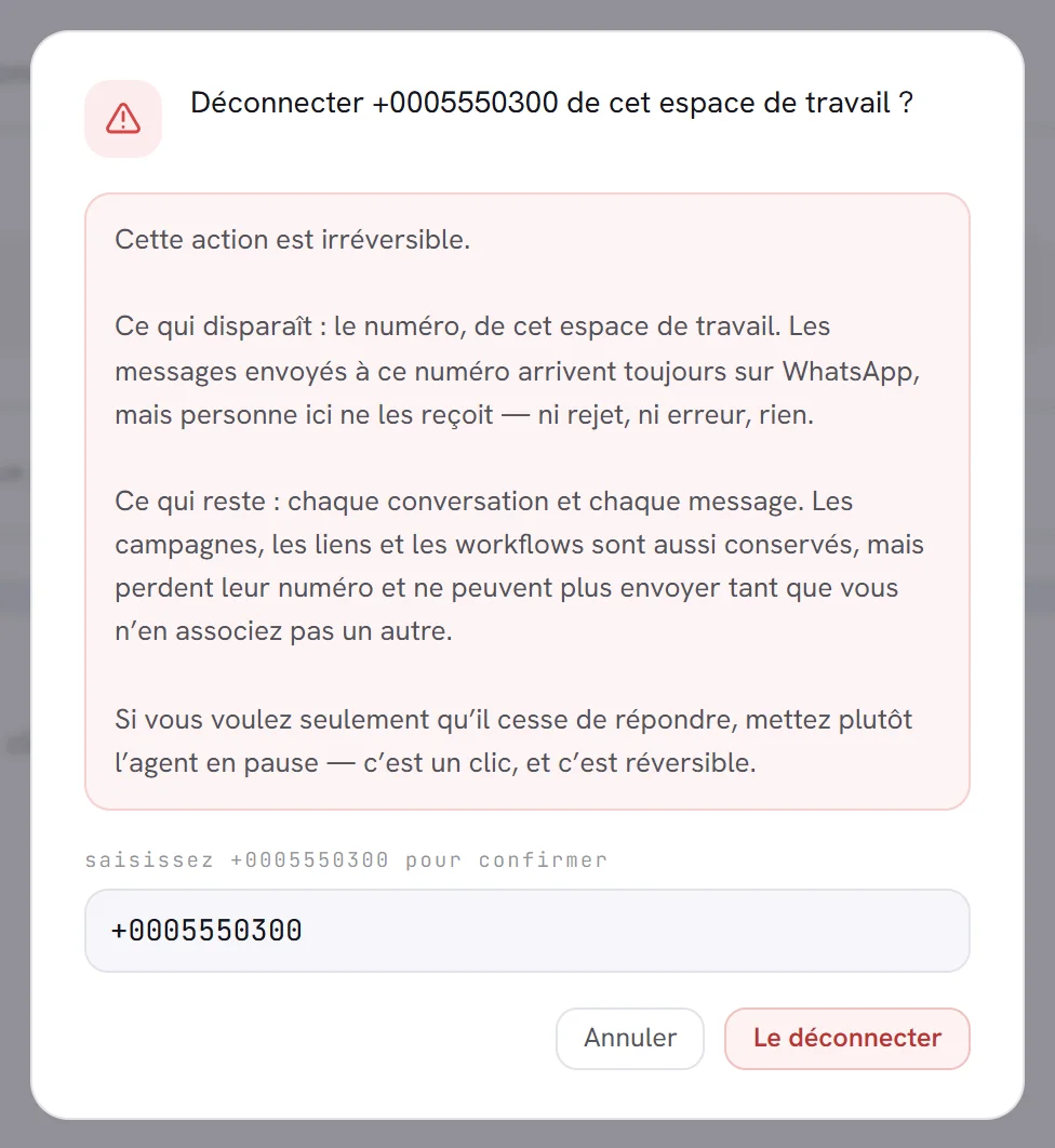 La fenêtre de confirmation : la question, ce qui disparaît et ce qui est conservé, le champ où le numéro est saisi, et les boutons Annuler et Le déconnecter.
