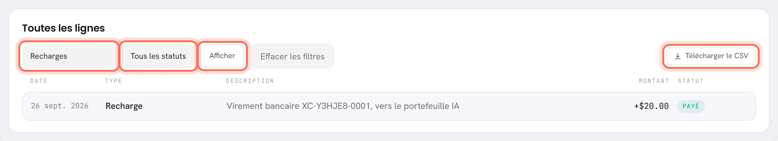 La carte Toutes les lignes n’affichant que les recharges. Les deux menus, le bouton Afficher et Télécharger le CSV sont entourés.