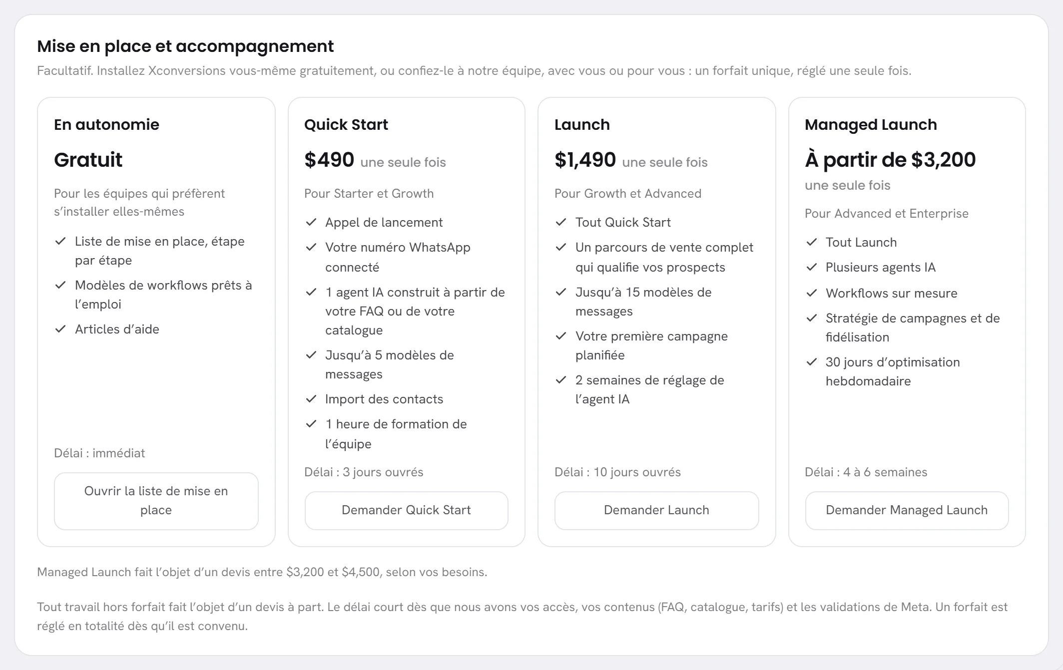 Mise en place et accompagnement : quatre cartes côte à côte, une gratuite et trois forfaits, chacune avec à qui elle s’adresse, ce qu’elle comprend, le délai de livraison et un bouton.