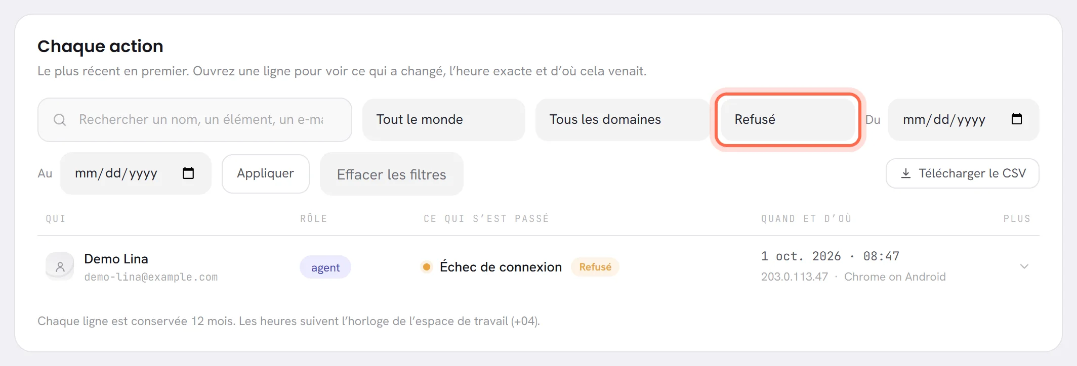 Le journal filtré sur le résultat Refusé, avec ce filtre entouré : il reste une ligne, un échec de connexion, et le lien Effacer les filtres est apparu à côté d’Appliquer.