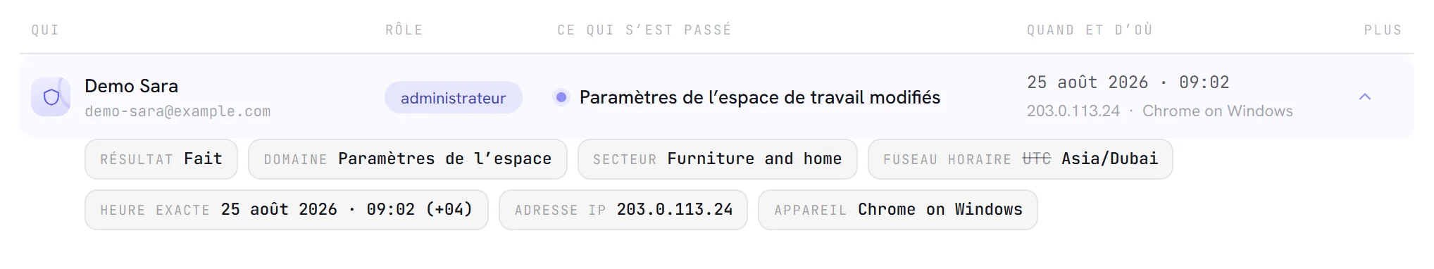 Une ligne du journal ouverte, « Paramètres de l’espace de travail modifiés » : le résultat, la zone, le fuseau horaire et le secteur tels qu’ils étaient et tels qu’ils sont devenus, l’heure exacte, l’adresse IP et l’appareil.
