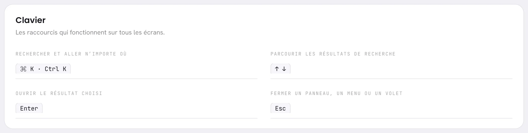 La carte Clavier : rechercher et aller n’importe où avec Commande K ou Contrôle K, parcourir les résultats avec les touches fléchées, ouvrir avec Entrée, fermer avec Échap.