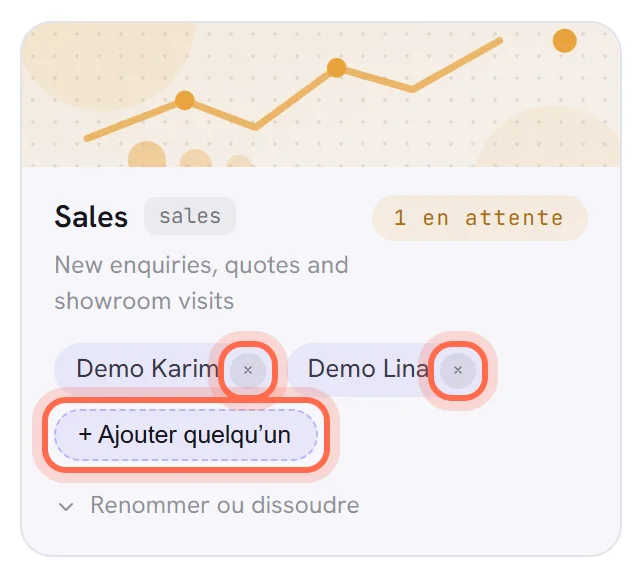 La carte d’une équipe avec deux éléments entourés : la croix à côté du nom de chaque personne, et + Ajouter quelqu’un.