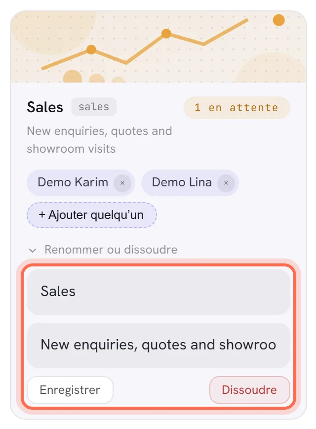 La carte d’une équipe avec Renommer ou dissoudre ouvert : un champ pour le nom, un champ pour ce à quoi sert l’équipe, et les boutons Enregistrer et Dissoudre, entourés.