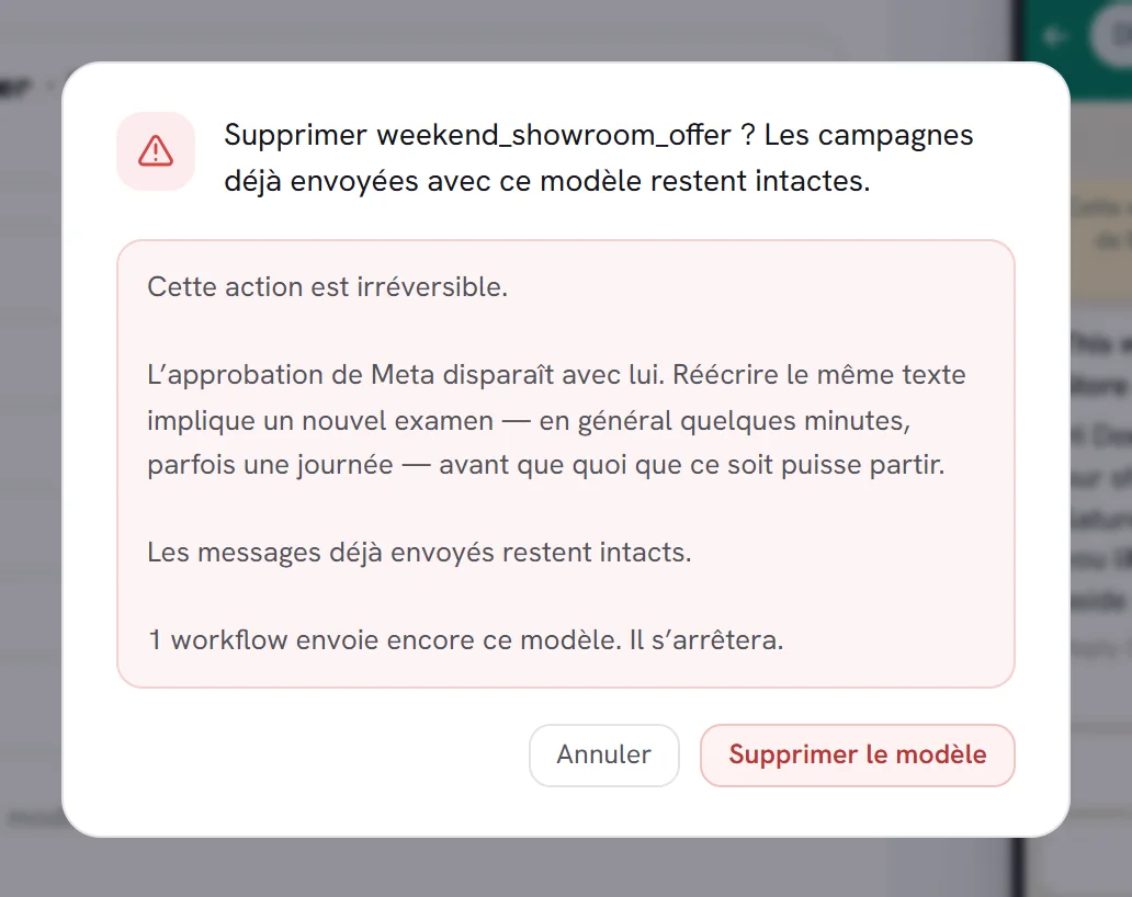 La fenêtre de confirmation avant de supprimer un modèle approuvé : l’action est irréversible, l’approbation de Meta disparaît avec lui, et les messages déjà envoyés ne sont pas touchés.