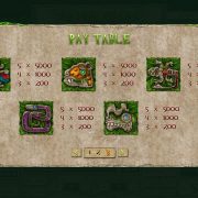 aztec-quest_paytable-3