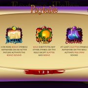 fortune_teller_paytable-1